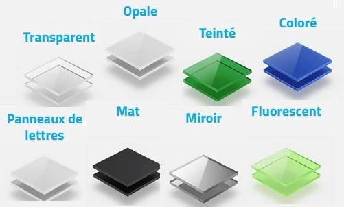 Matériaux de découpe Lazer